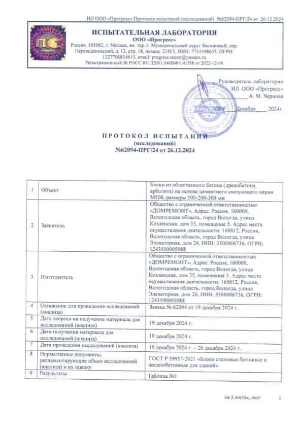 ПРОТОКОЛ ИСПЫТАНИЙ